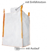 F-Big-Bag, mit Einlauf & Auslauf, 90 x 90 x 115 cm, staubdicht, 4 Schlaufen, Tragkraft: 1250 KG